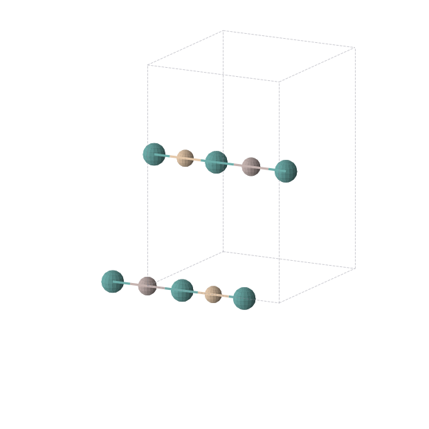Crystal structure of AlSiTc2 (orthorhombic, Immm (No. 71))