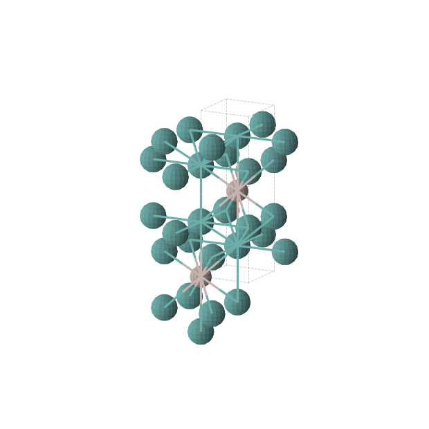 Crystal structure of AlTc2 (tetragonal, I4/mmm (No. 139))