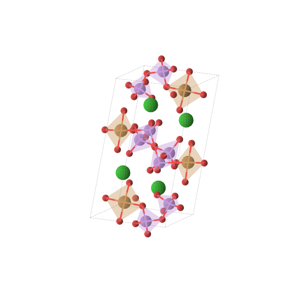 Crystal structure of As8Ba4Cu4O28 (monoclinic, P21/c (No. 14))