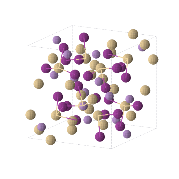 Crystal structure of As16Cd32I24 (cubic, Pa-3 (No. 205))