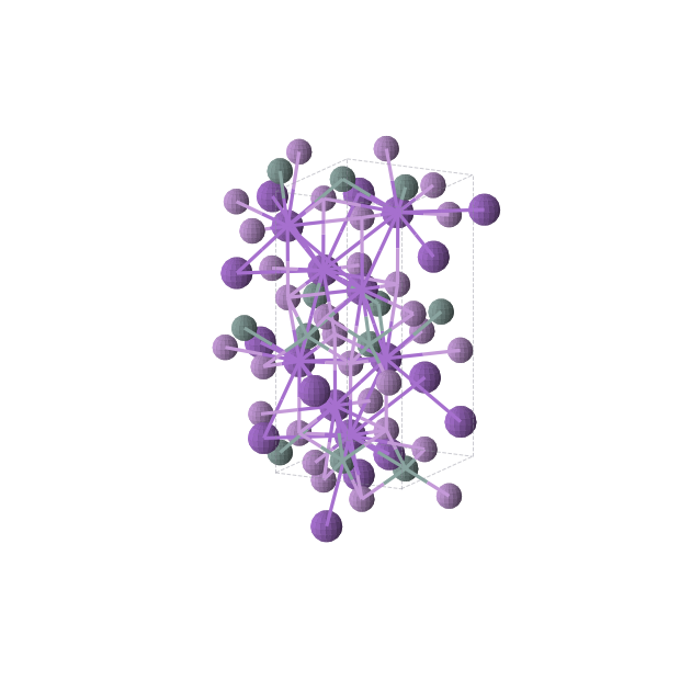 Crystal structure of As4Ge2K4 (orthorhombic, Ibam (No. 72))