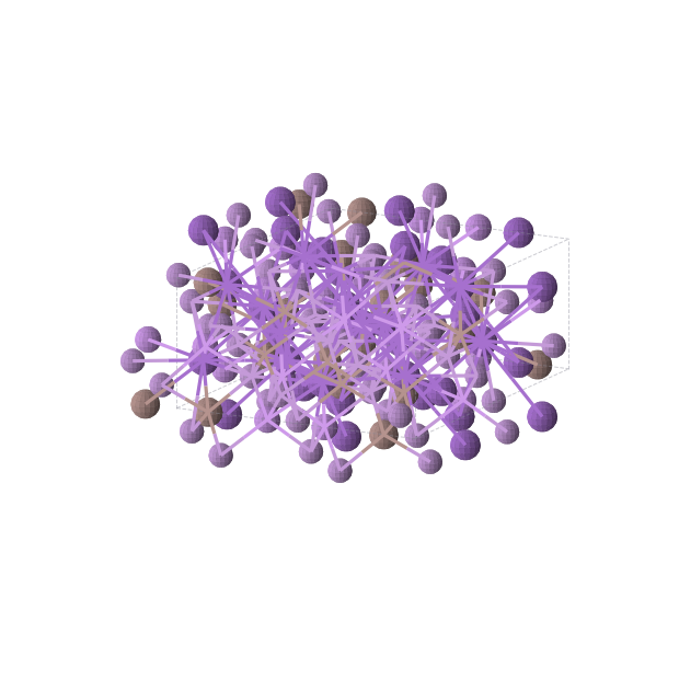 Crystal structure of As8In4K8Li4 (orthorhombic, Cmce (No. 64))