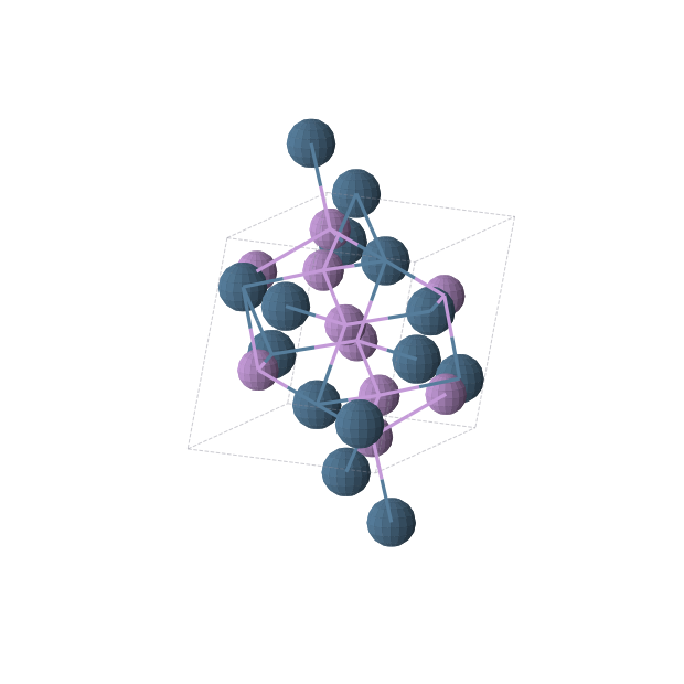 Crystal structure of As2Ir (monoclinic, P21/c (No. 14))