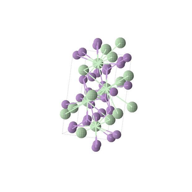 Crystal structure of NdAs2 (monoclinic, P21/c (No. 14))