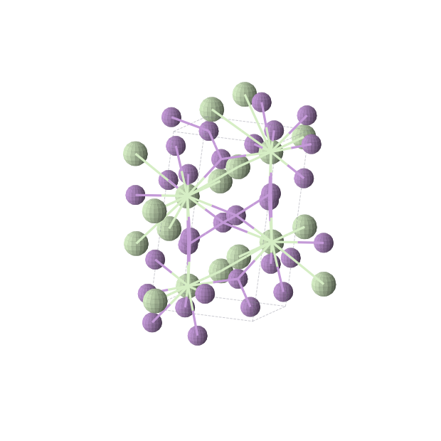 Crystal structure of PrAs2 (monoclinic, P21/c (No. 14))