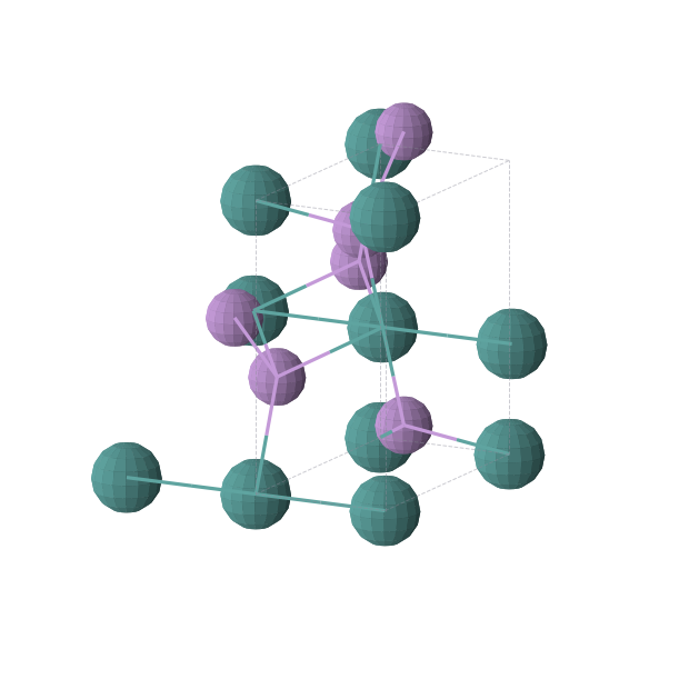 Crystal structure of As2Ru (orthorhombic, Pnnm (No. 58))
