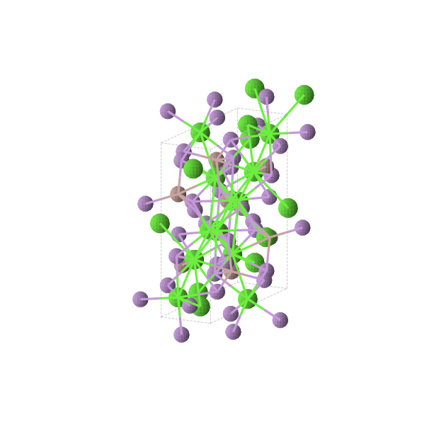 Crystal structure of As12Ca12Ga4 (orthorhombic, Pnma (No. 62))