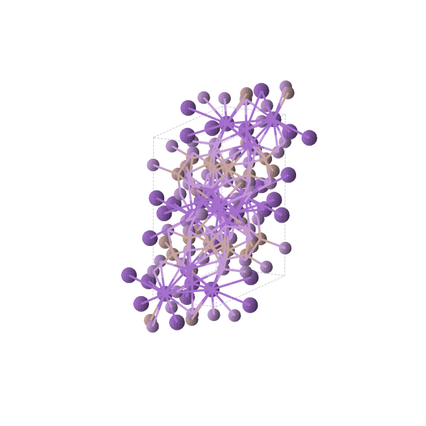 Crystal structure of As24Ga16K16 (monoclinic, P21/c (No. 14))