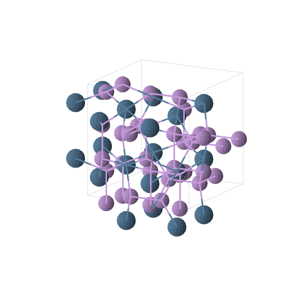 Crystal structure of As3Ir (cubic, Im-3 (No. 204))