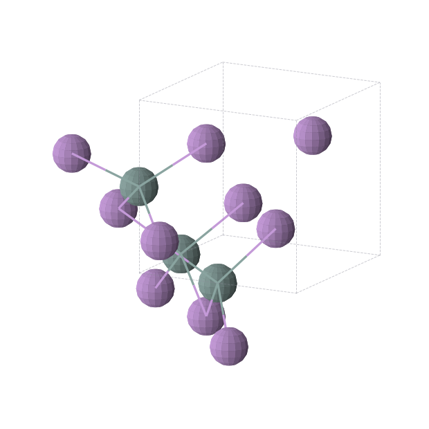 Crystal structure of Ge3As4 (cubic, P-43m (No. 215))
