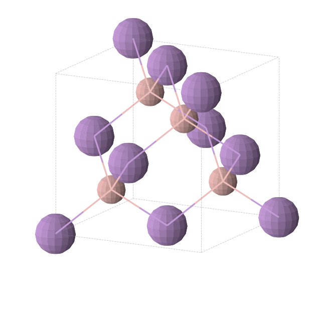Crystal structure of BAs (cubic, F-43m (No. 216))