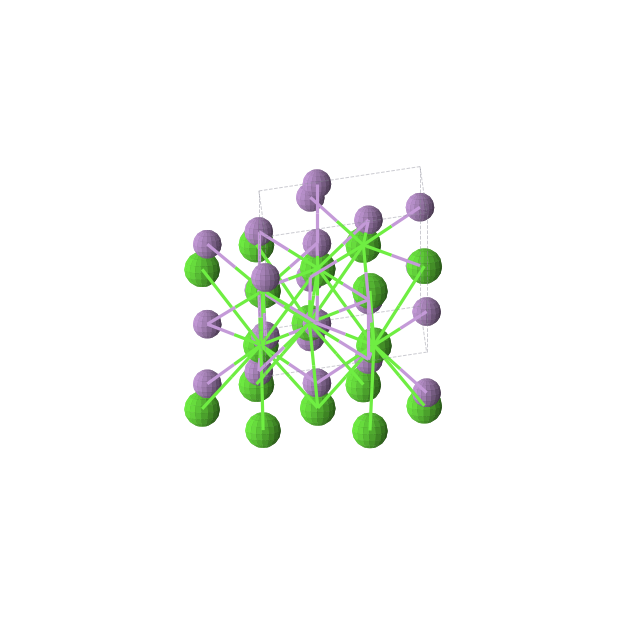 Crystal structure of CaAs (hexagonal, P-62m (No. 189))