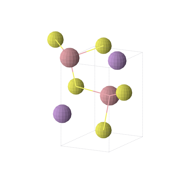Crystal structure of CoAsS (orthorhombic, Pmn21 (No. 31))