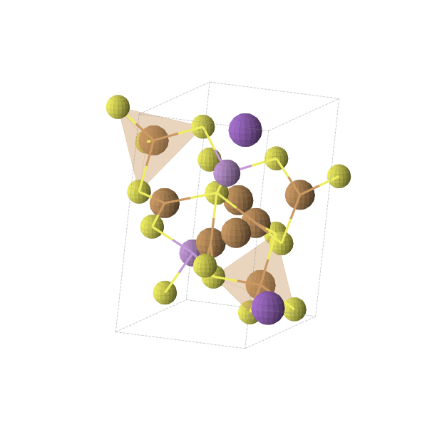 Crystal structure of As2Cu8K2S8 (monoclinic, P21 (No. 4))