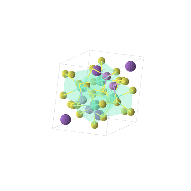 Crystal structure of AsEuKS3 (monoclinic, P21/c (No. 14))