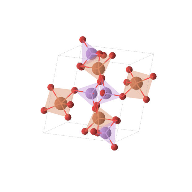 Crystal structure of FeAsO4 (monoclinic, P21/c (No. 14))
