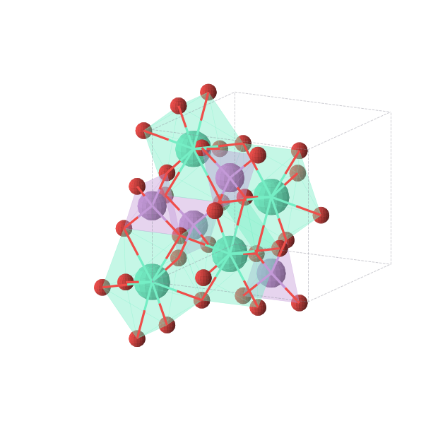 Crystal structure of GdAsO4 (tetragonal, I41/amd (No. 141))