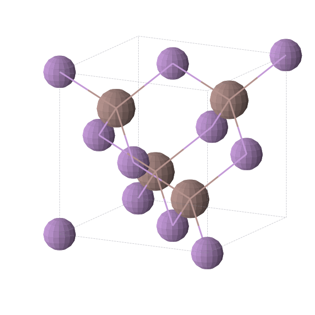 Crystal structure of As2In2 (cubic, F-43m (No. 216))