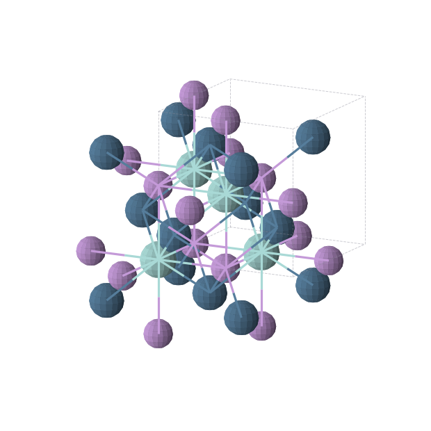 Crystal structure of AsIrZr (cubic, F-43m (No. 216))
