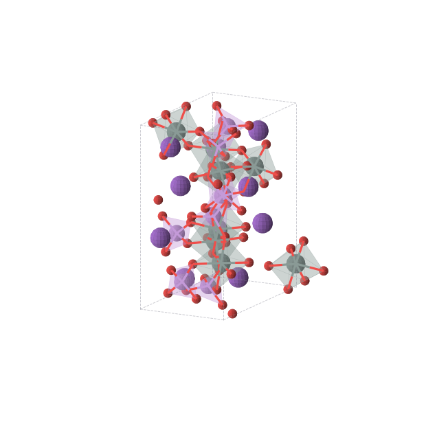 Crystal structure of As8K8O40Sn8 (orthorhombic, Pna21 (No. 33))