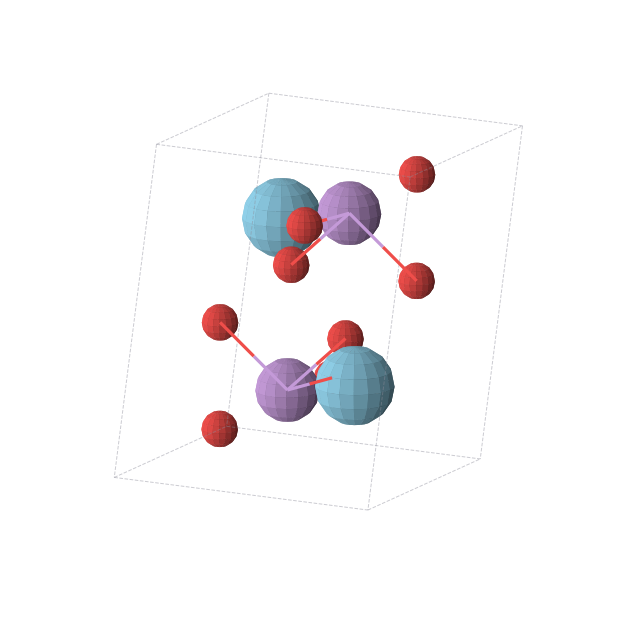 Crystal structure of As2La2O6 (monoclinic, P21/m (No. 11))