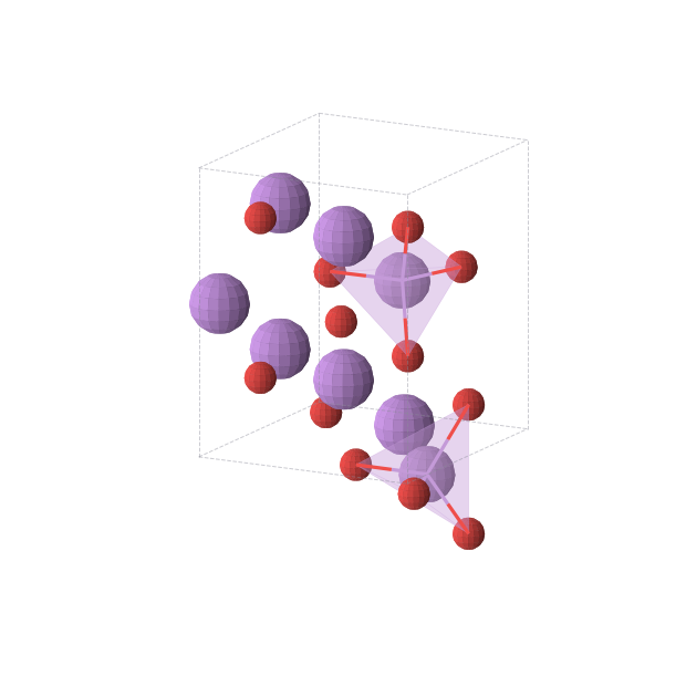 Crystal structure of Li3AsO4 (orthorhombic, Pmn21 (No. 31))