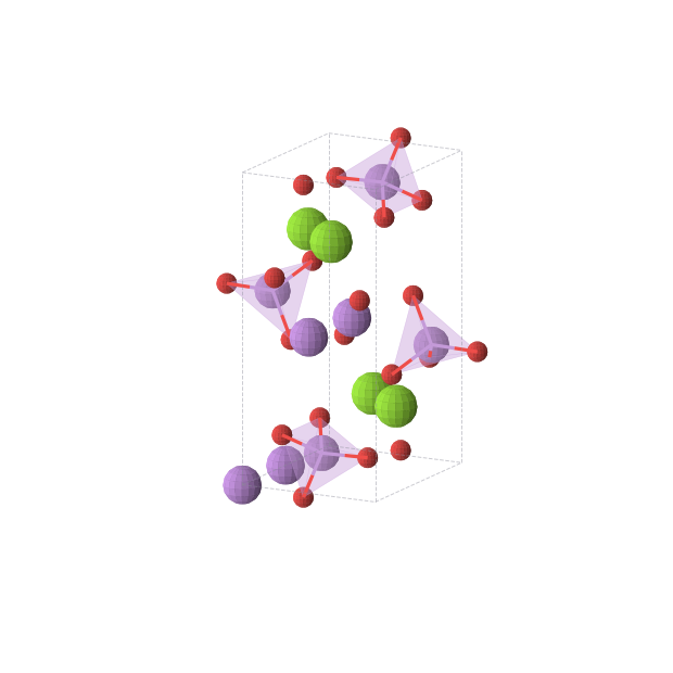 Crystal structure of As4Li4Mg4O16 (orthorhombic, Pnma (No. 62))