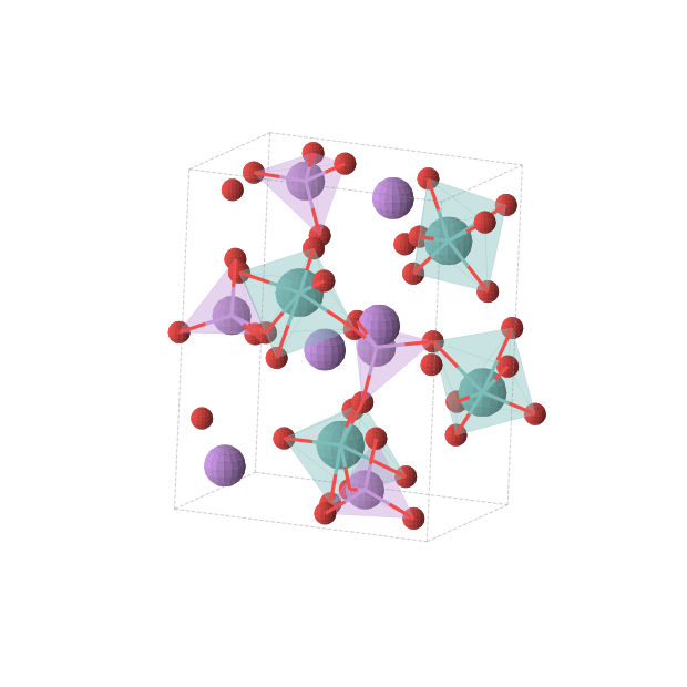 Crystal structure of As4Li4Mo4O24 (monoclinic, P21 (No. 4))