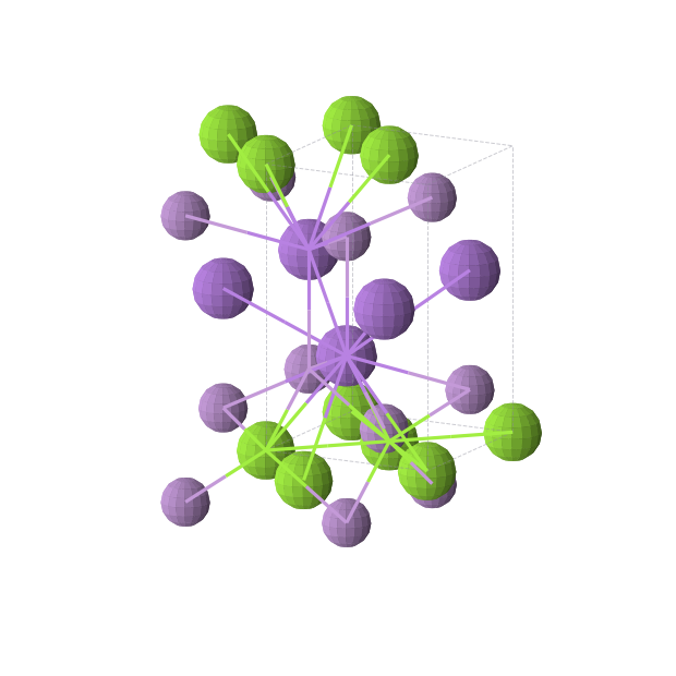 Crystal structure of As2Mg2Na2 (tetragonal, P4/nmm (No. 129))