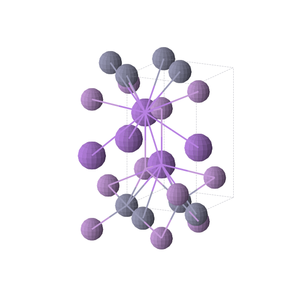 Crystal structure of As1Na1Zn1 (tetragonal, P4/nmm (No. 129))