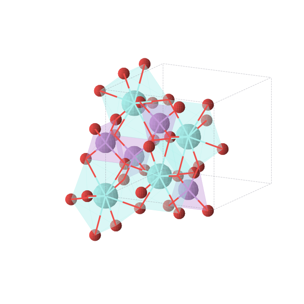 Crystal structure of YAsO4 (tetragonal, I41/amd (No. 141))