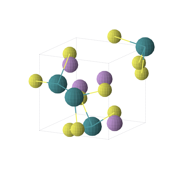 Crystal structure of AsRhS (cubic, P213 (No. 198))