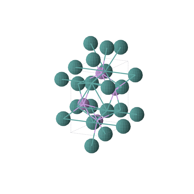 Crystal structure of AsRu (orthorhombic, Pnma (No. 62))