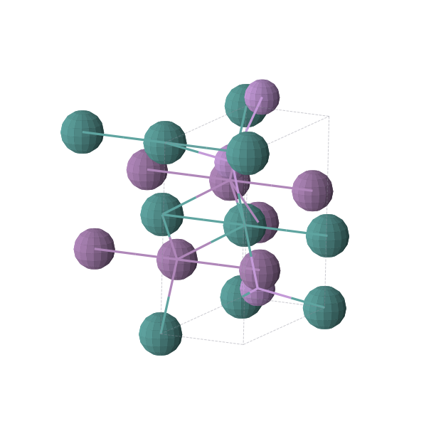 Crystal structure of AsRuSb (monoclinic, P2/m (No. 10))