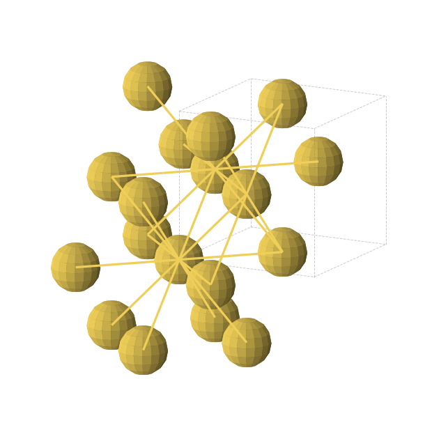 Crystal structure of Au (cubic, Fm-3m (No. 225))
