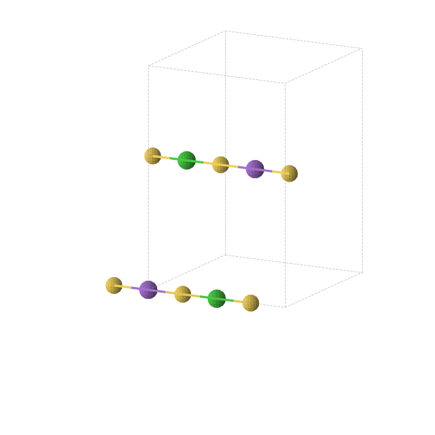 Crystal structure of Au2Ba1K1 (orthorhombic, Immm (No. 71))