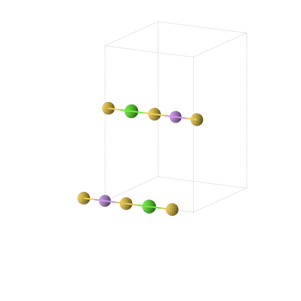 Crystal structure of Au2Ca1Li1 (orthorhombic, Immm (No. 71))