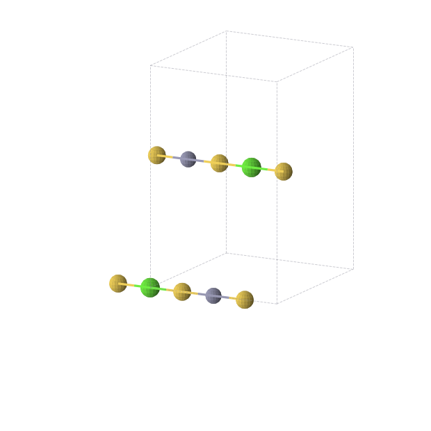 Crystal structure of Au2Ca1Zn1 (orthorhombic, Immm (No. 71))