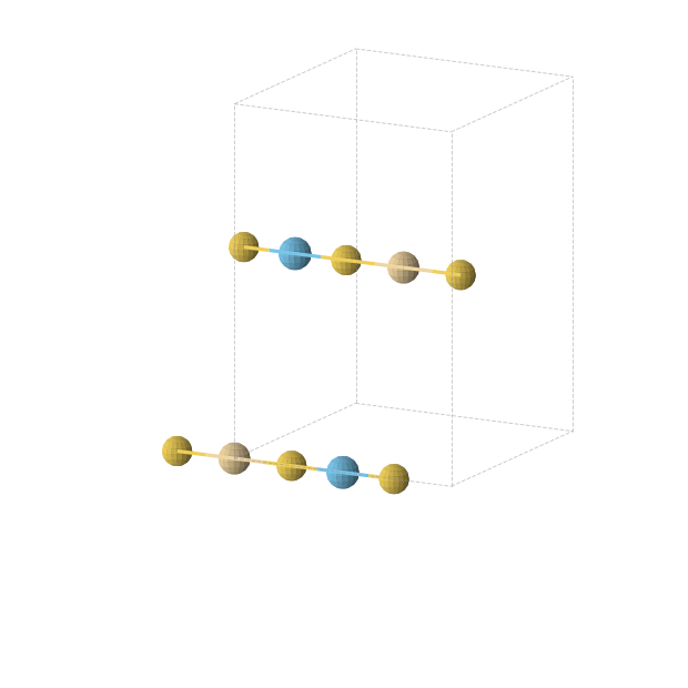 Crystal structure of Au2Cd1Hf1 (orthorhombic, Immm (No. 71))