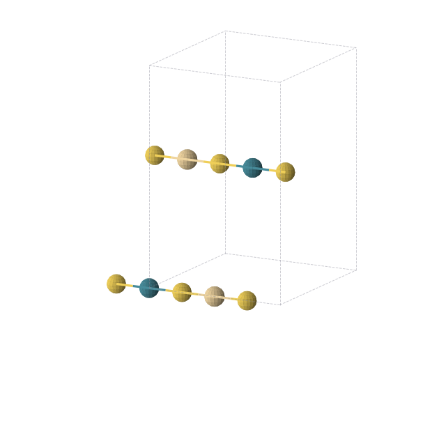 Crystal structure of Au2Cd1Pd1 (orthorhombic, Immm (No. 71))