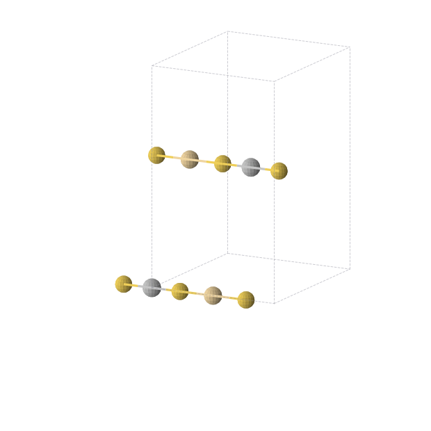 Crystal structure of Au2Cd1Ti1 (orthorhombic, Immm (No. 71))