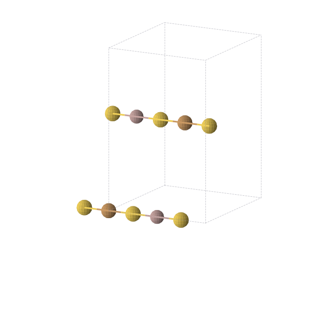 Crystal structure of Au2Cu1Ga1 (orthorhombic, Immm (No. 71))