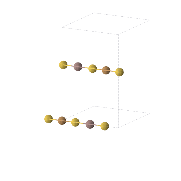 Crystal structure of Au2Cu1In1 (orthorhombic, Immm (No. 71))