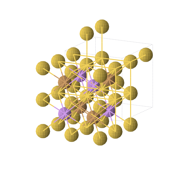 Crystal structure of Au2CuLi (cubic, Fm-3m (No. 225))