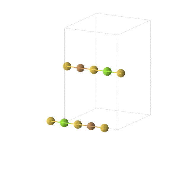 Crystal structure of Au2Cu1Mg1 (orthorhombic, Immm (No. 71))