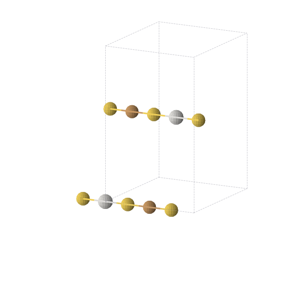 Crystal structure of Au2Cu1Sc1 (orthorhombic, Immm (No. 71))