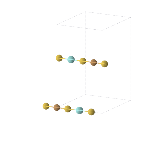 Crystal structure of Au2CuY (orthorhombic, Immm (No. 71))
