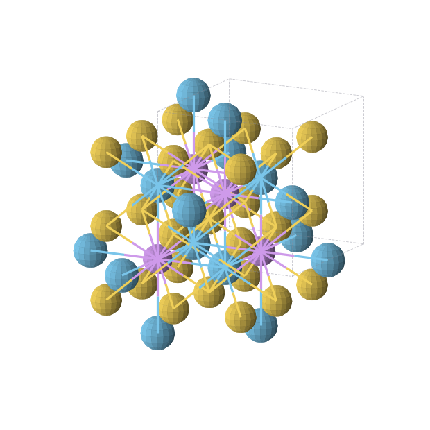 Crystal structure of Au2Hf1Li1 (cubic, Fm-3m (No. 225))