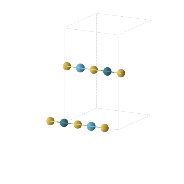 Crystal structure of Au2Hf1Pd1 (orthorhombic, Immm (No. 71))