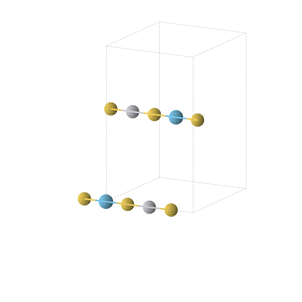 Crystal structure of Au2Hf1Pt1 (orthorhombic, Immm (No. 71))